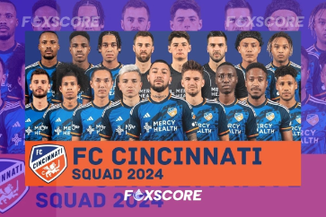 Câu lạc bộ bóng đá Cincinnati – Sức sống mới của bóng đá Mỹ