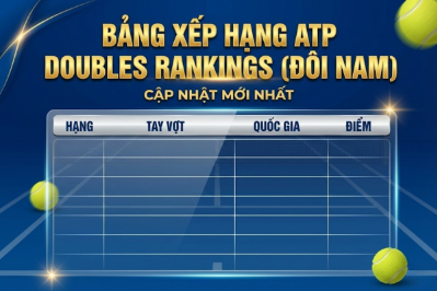 Bảng xếp hạng ATP Doubles Rankings (Đôi nam)