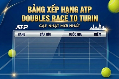 Bảng xếp hạng ATP Doubles Race to Turin