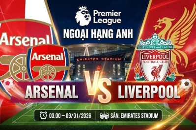 Master banner trận đại chiến Ngoại hạng Anh giữa Arsenal và Liverpool trên sân vận động Emirates.