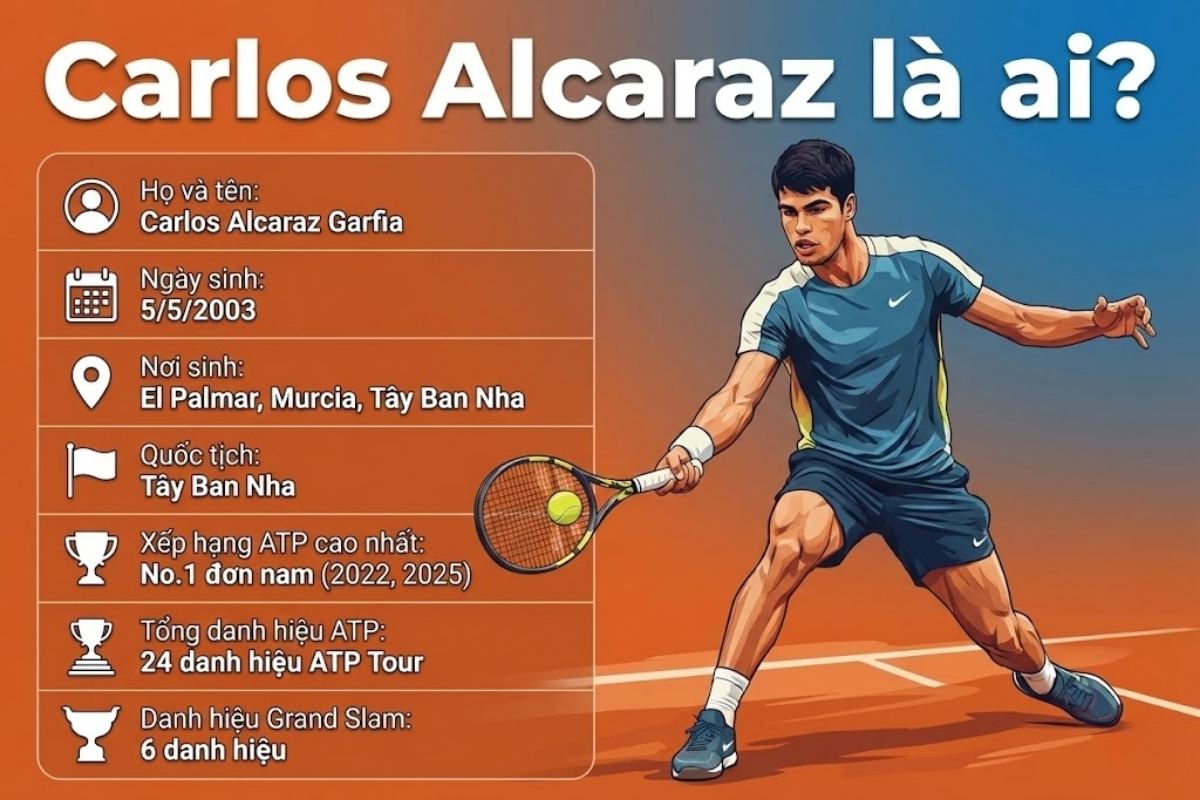 Hồ sơ "khủng" của Carlos Alcaraz: Từ thần đồng El Palmar đến ông vua mới
