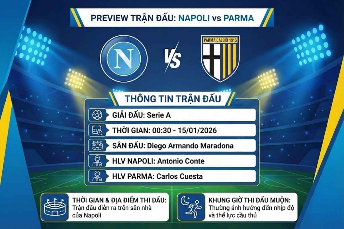 Nhận định SSC Napoli vs Parma Calcio 1913 - Phân tích trước trận Serie A