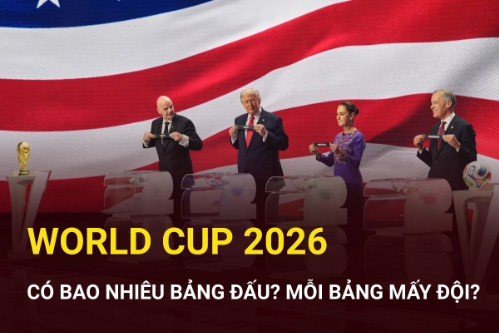 world-cup-2026-co-bao-nhieu-bang-dau-moi-bang-may-doi