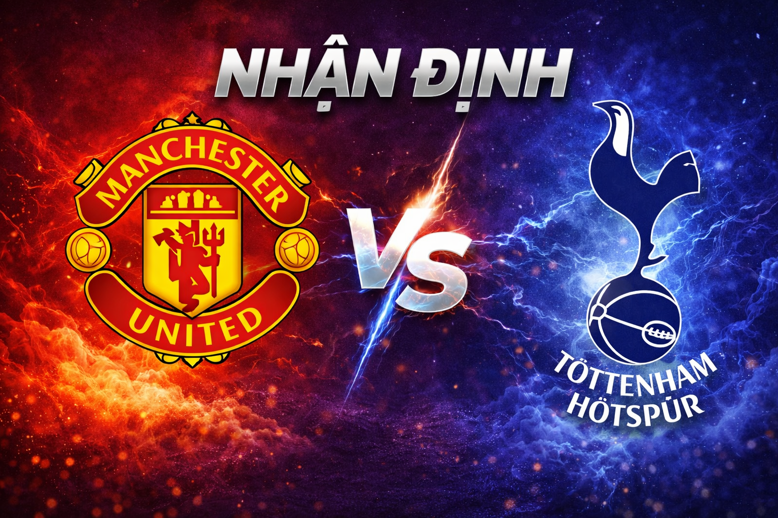 Nhận định Manchester United Chấn thương, Treo giò, Đội hình & Dự đoán kết quả