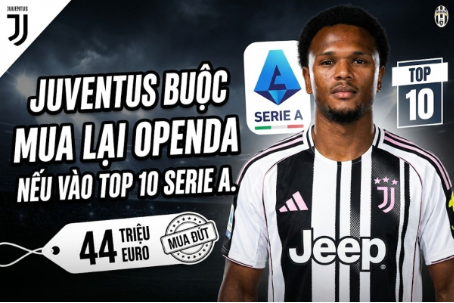 juventus-buoc-mua-lai-openda-neu-vao-top-10-serie-a