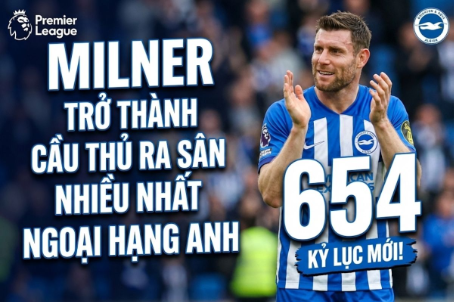 milner-tro-thanh-cau-thu-ra-san-nhieu-nhat-ngoai-hang-anh