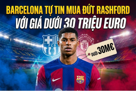 barcelona-tu-tin-mua-dut-rashford-voi-gia-duoi-30-trieu-euro