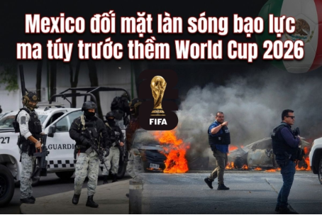mexico-doi-mat-bao-luc-ma-tuy-truoc-world-cup-2026