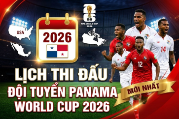 Lịch Thi Đấu Đội Tuyển Panama World Cup 2026 – Mới Nhất