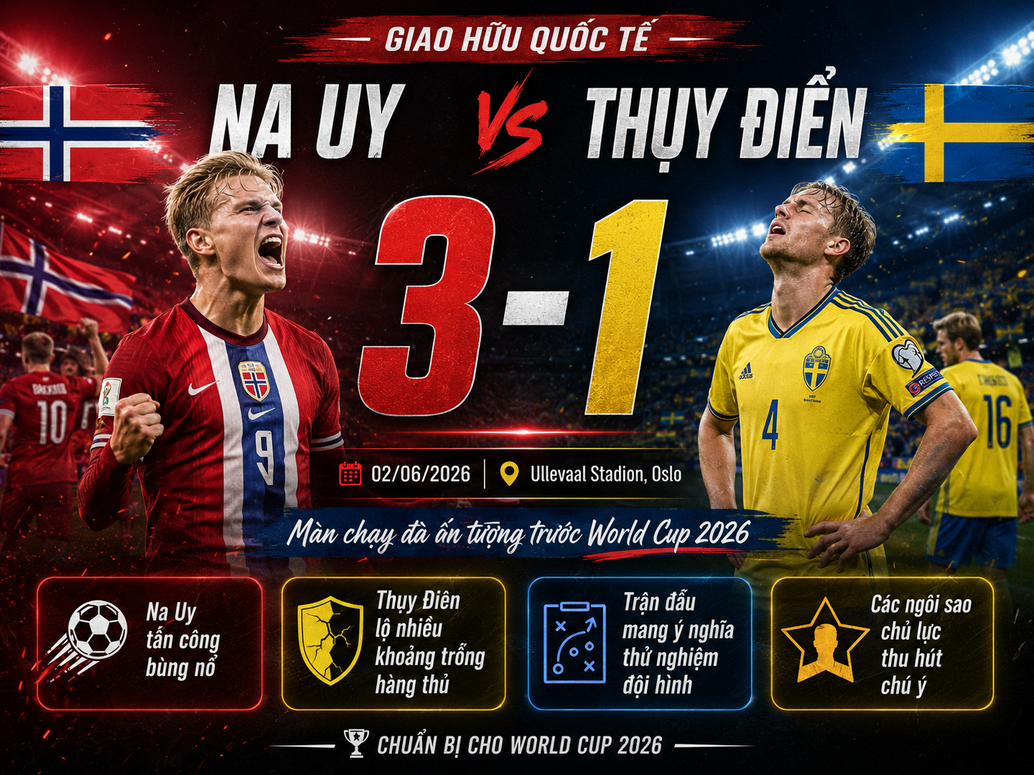 Kết quả Na Uy 3-1 Thụy Điển: Chủ nhà bùng nổ trước World Cup 2026